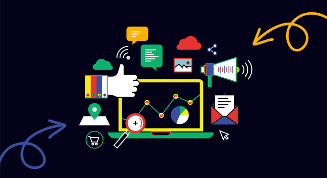 Media Buying